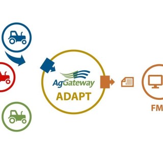 Case IH Enhances Two-way Data Sharing With AFS Connect and Third-party Providers Through Partnership Growth